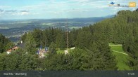 Archiv Foto Webcam Live-Cam Blomberg 16:00
