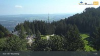 Archived image Webcam Panoramic View Blomberg 10:00