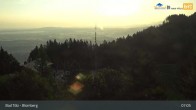 Archived image Webcam Panoramic View Blomberg 06:00