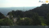 Archived image Webcam Panoramic View Blomberg 08:00