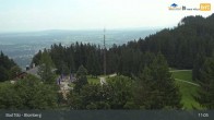 Archived image Webcam Panoramic View Blomberg 10:00