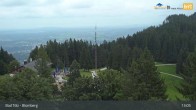 Archived image Webcam Panoramic View Blomberg 12:00