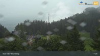 Archived image Webcam Panoramic View Blomberg 16:00