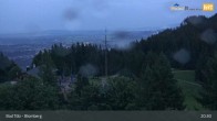 Archived image Webcam Panoramic View Blomberg 02:00