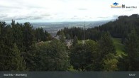 Archived image Webcam Panoramic View Blomberg 10:00