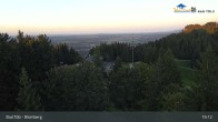 Archived image Webcam Panoramic View Blomberg 18:00