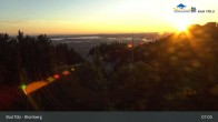 Archived image Webcam Panoramic View Blomberg 06:00