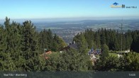 Archiv Foto Webcam Live-Cam Blomberg 12:00