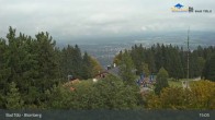 Archiv Foto Webcam Live-Cam Blomberg 14:00
