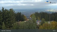 Archiv Foto Webcam Live-Cam Blomberg 16:00