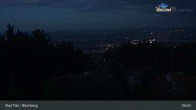 Archived image Webcam Panoramic View Blomberg 04:00