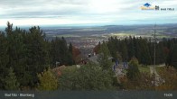 Archived image Webcam Panoramic View Blomberg 14:00
