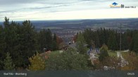 Archiv Foto Webcam Live-Cam Blomberg 08:00