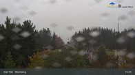Archiv Foto Webcam Live-Cam Blomberg 14:00
