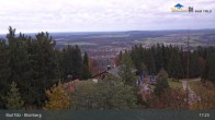 Archiv Foto Webcam Live-Cam Blomberg 16:00