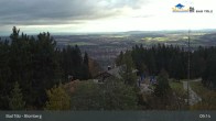 Archiv Foto Webcam Live-Cam Blomberg 08:00