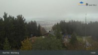 Archiv Foto Webcam Live-Cam Blomberg 12:00