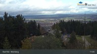 Archived image Webcam Panoramic View Blomberg 10:00