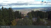 Archived image Webcam Panoramic View Blomberg 12:00