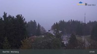 Archived image Webcam Panoramic View Blomberg 06:00