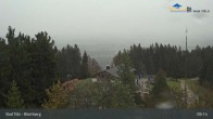 Archived image Webcam Panoramic View Blomberg 08:00
