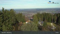 Archiv Foto Webcam Live-Cam Blomberg 14:00