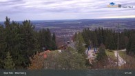 Archiv Foto Webcam Live-Cam Blomberg 06:00