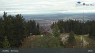 Archived image Webcam Panoramic View Blomberg 08:00