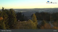 Archived image Webcam Panoramic View Blomberg 06:00