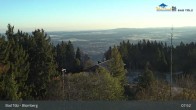 Archived image Webcam Panoramic View Blomberg 07:00