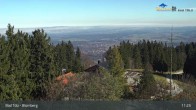 Archived image Webcam Panoramic View Blomberg 10:00