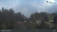 Archived image Webcam Panoramic View Blomberg 12:00