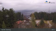 Archiv Foto Webcam Live-Cam Blomberg 08:00