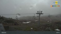 Archiv Foto Webcam Klösterle - Bergstation Riedkopf 08:00