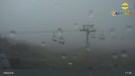 Archiv Foto Webcam Klösterle - Bergstation Riedkopf 16:00