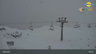 Archiv Foto Webcam Klösterle - Bergstation Riedkopf 08:00