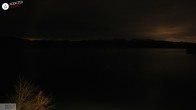 Archived image Webcam Lake Walchensee: View Hotel Karwendelblick 03:00