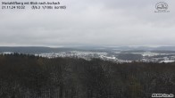 Archiv Foto Webcam Aschach - Mariahilfberg 09:00