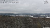 Archiv Foto Webcam Aschach - Mariahilfberg 11:00