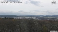 Archiv Foto Webcam Aschach - Mariahilfberg 13:00