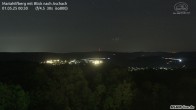 Archiv Foto Webcam Aschach - Mariahilfberg 23:00