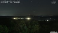 Archiv Foto Webcam Aschach - Mariahilfberg 01:00