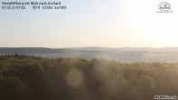 Archiv Foto Webcam Aschach - Mariahilfberg 06:00