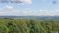 Archiv Foto Webcam Aschach - Mariahilfberg 11:00