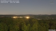 Archiv Foto Webcam Aschach - Mariahilfberg 01:00