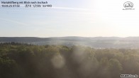 Archiv Foto Webcam Aschach - Mariahilfberg 06:00