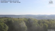 Archiv Foto Webcam Aschach - Mariahilfberg 07:00