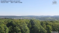 Archiv Foto Webcam Aschach - Mariahilfberg 09:00