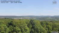 Archiv Foto Webcam Aschach - Mariahilfberg 11:00