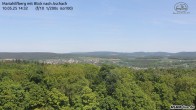 Archiv Foto Webcam Aschach - Mariahilfberg 13:00